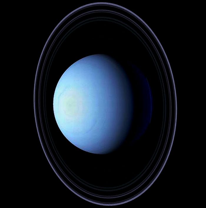 Планета  Уран