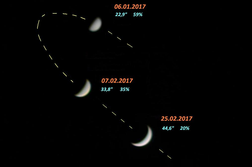 Планета Венера. Наблюдения  6.01.2017, 7.02.2017, 25.02.2017.