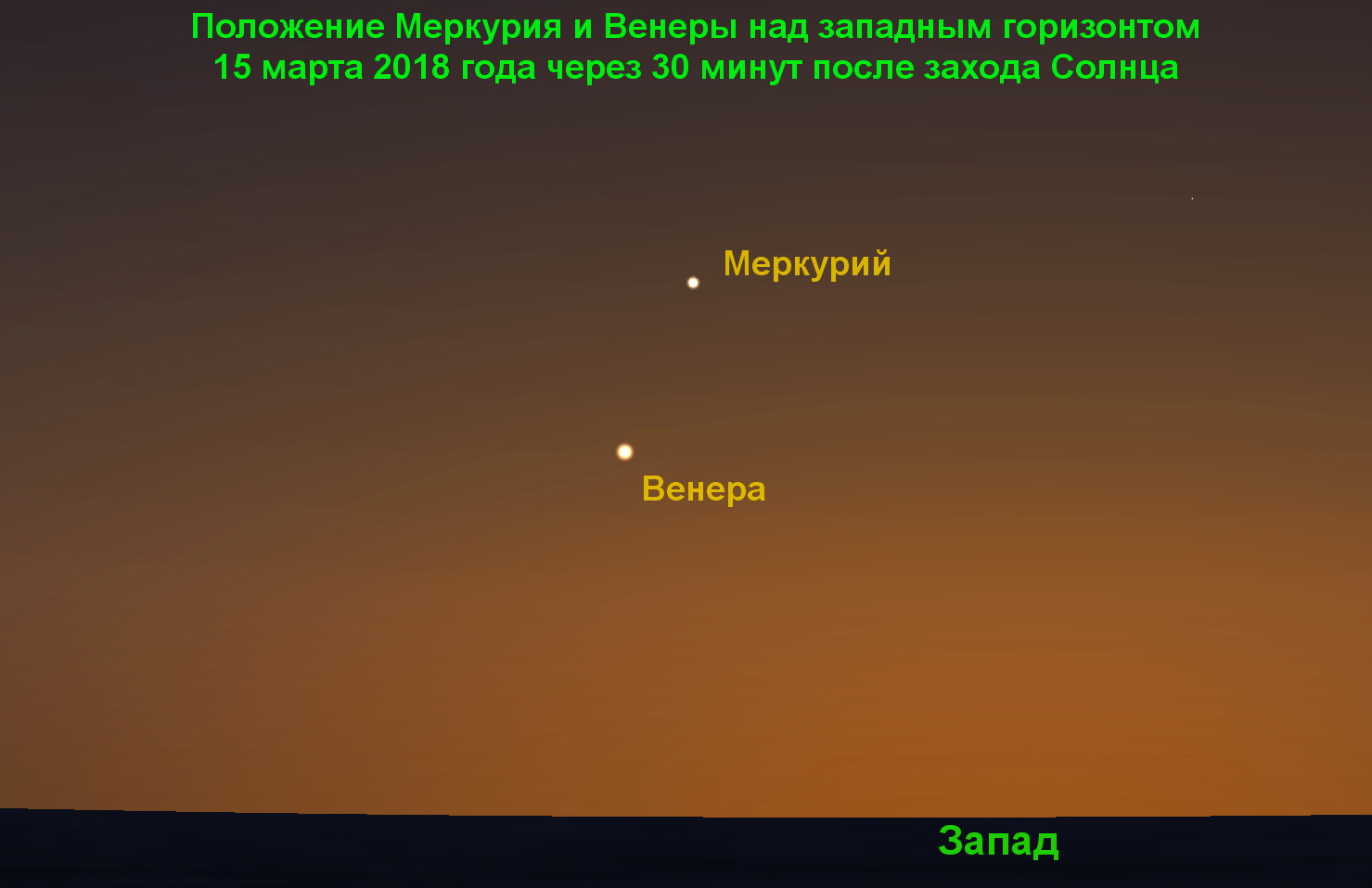 Меркурий и Венера над западным горизонтом 15 марта 2018 года