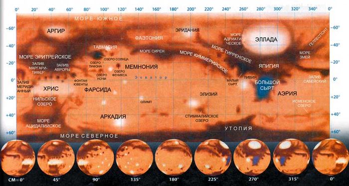 Расположение объектов на поверхности планеты Марс
