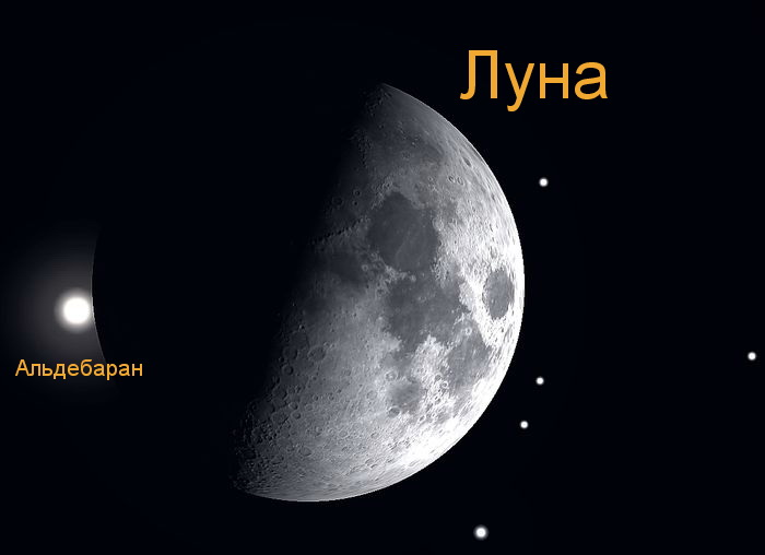 Положение Луны и звезды Альдебаран вечером сразу после 20 часов 00 минут 23 февраля при визуальном наблюдении из Минска