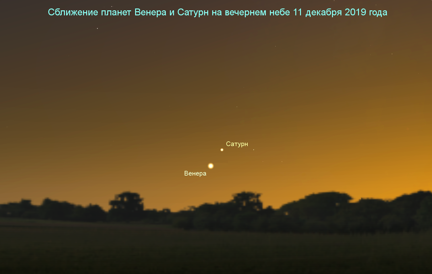 Сближение планеты Венера и планеты Сатурн на вечернем небе 11 декабря 2019 года