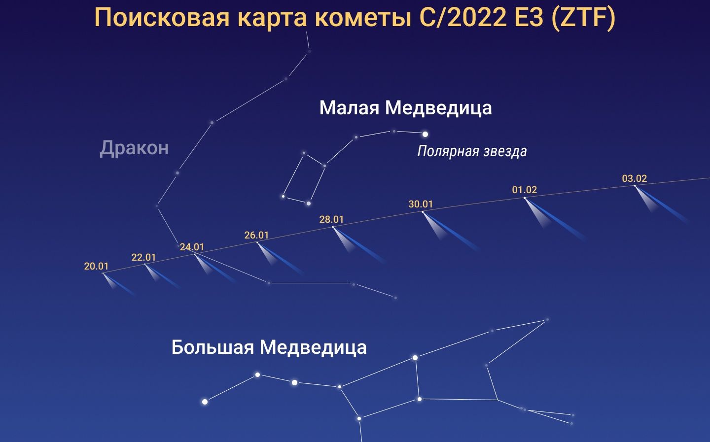 Поисковая карта кометы С/2022 Е3 "ZTF" с 20 января по 3 февраля 2023 года