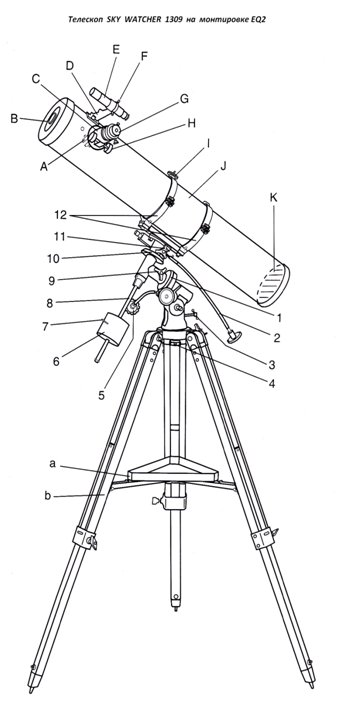 схема телескопа Sky Watcher 1309 EQ2